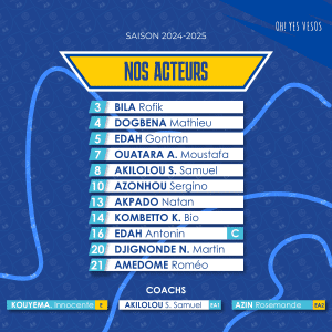 Acteurs